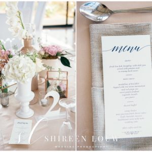 Wedding Menus For Your Guests